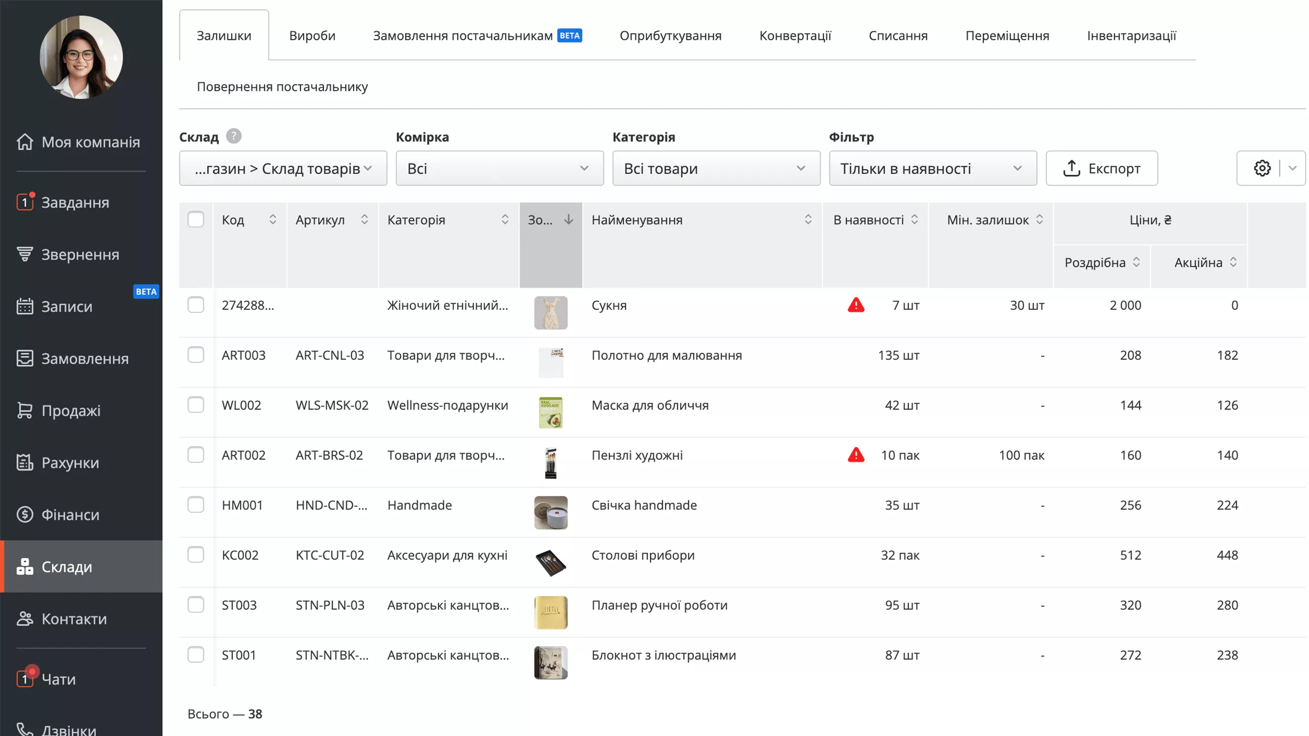Мінімальні залишки товару в RO App