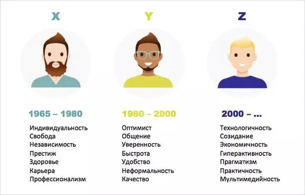 different-generations.jpeg (24 KB)