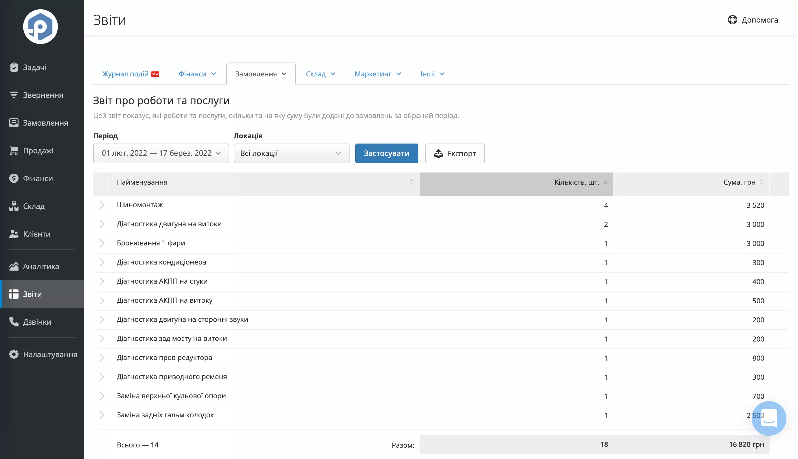 works-report-ua.webp (72 KB)