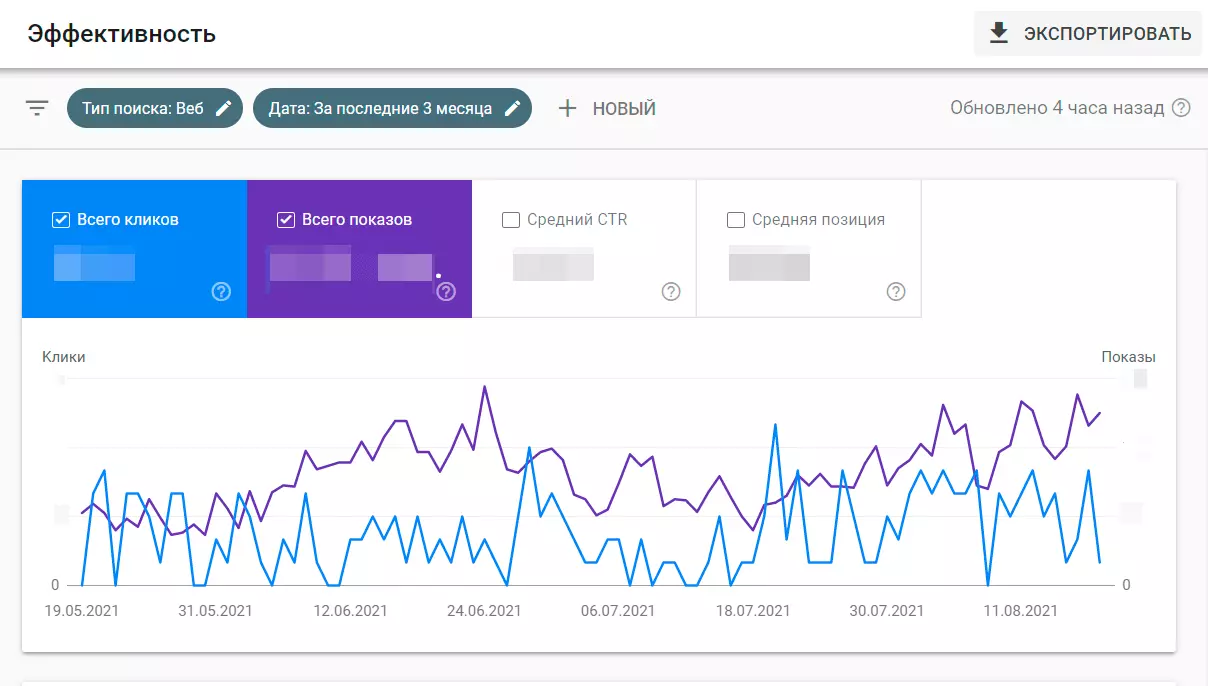 Google Search Console