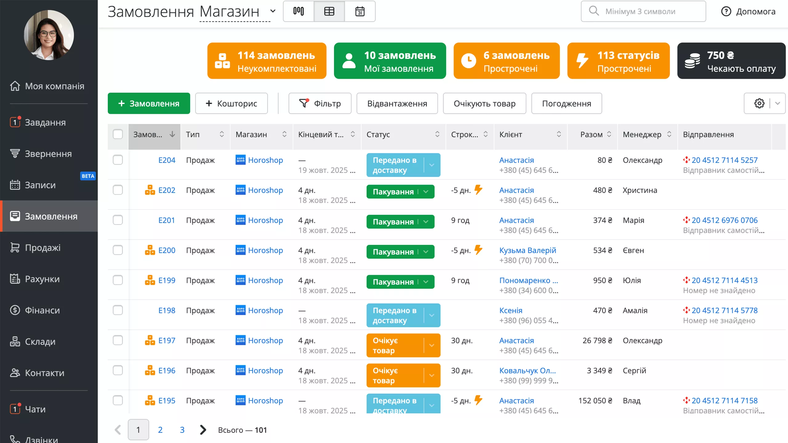Інтеграція Хорошоп з RO App CRM