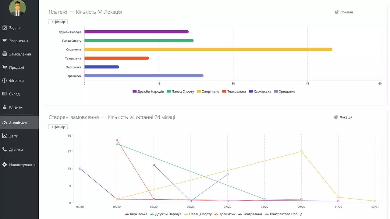analytical-report-ua.webp (29 KB)