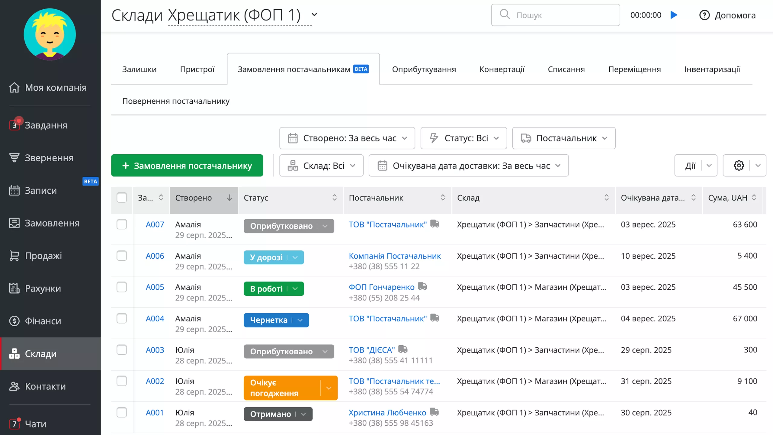 Замовлення постачальникам у RO App