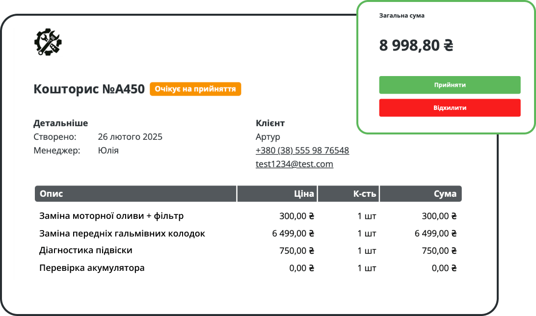Комплексна CRM для автосервісів