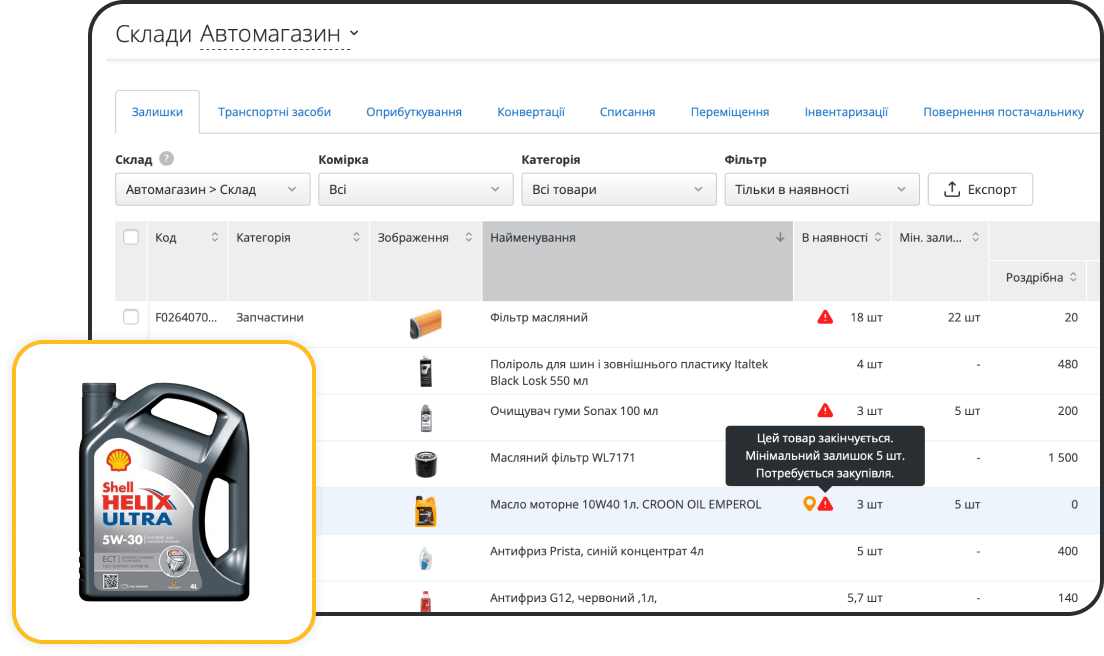 Склад автозапчастин у CRM: залишки, закупівлі і прибутковість