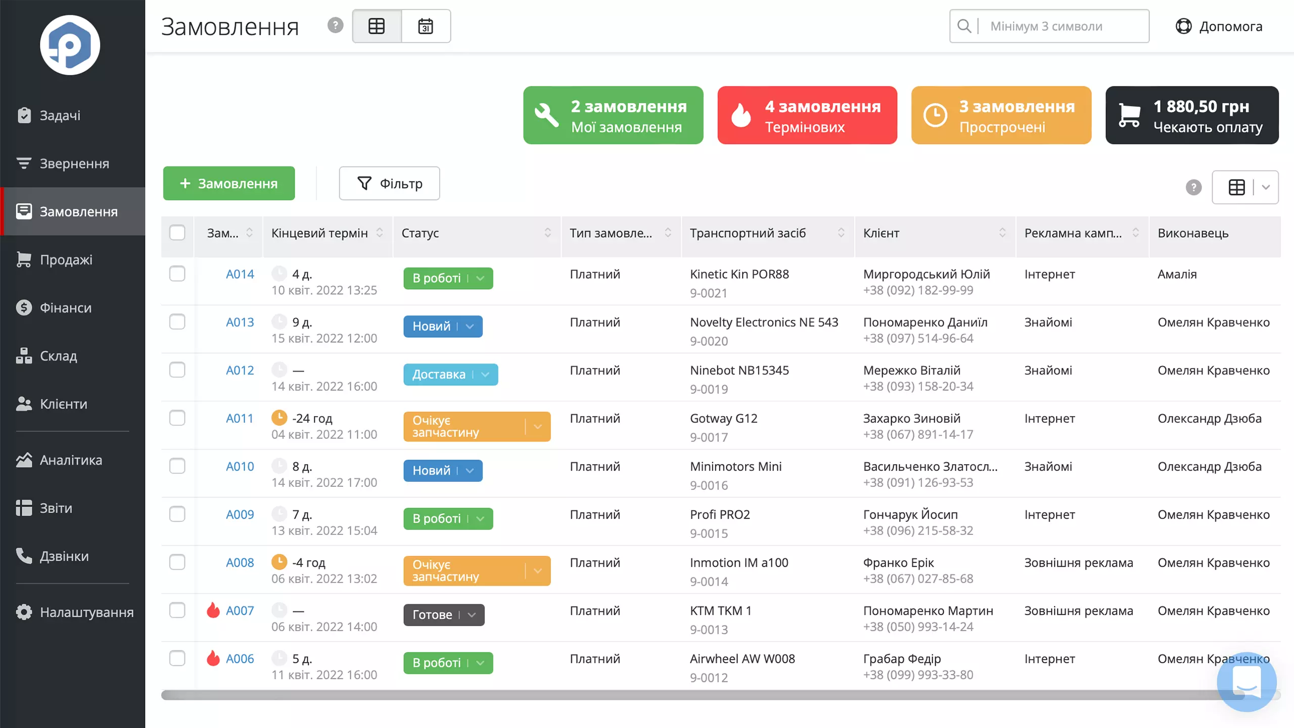 CRM для веломайстерні RO App