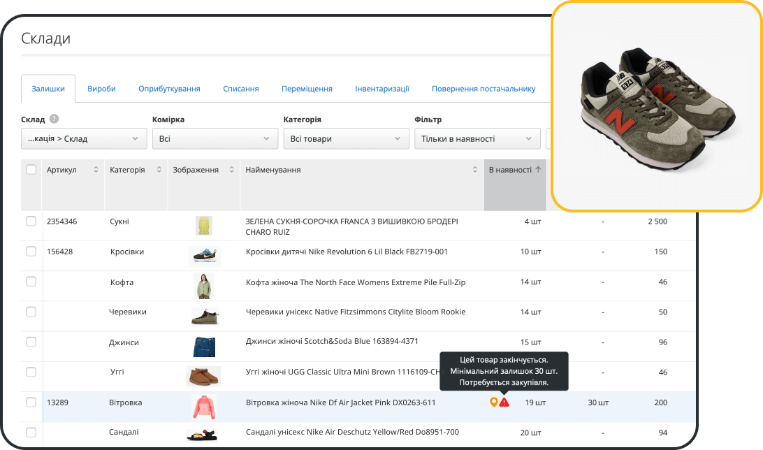Складський облік у CRM для магазину одягу та взуття