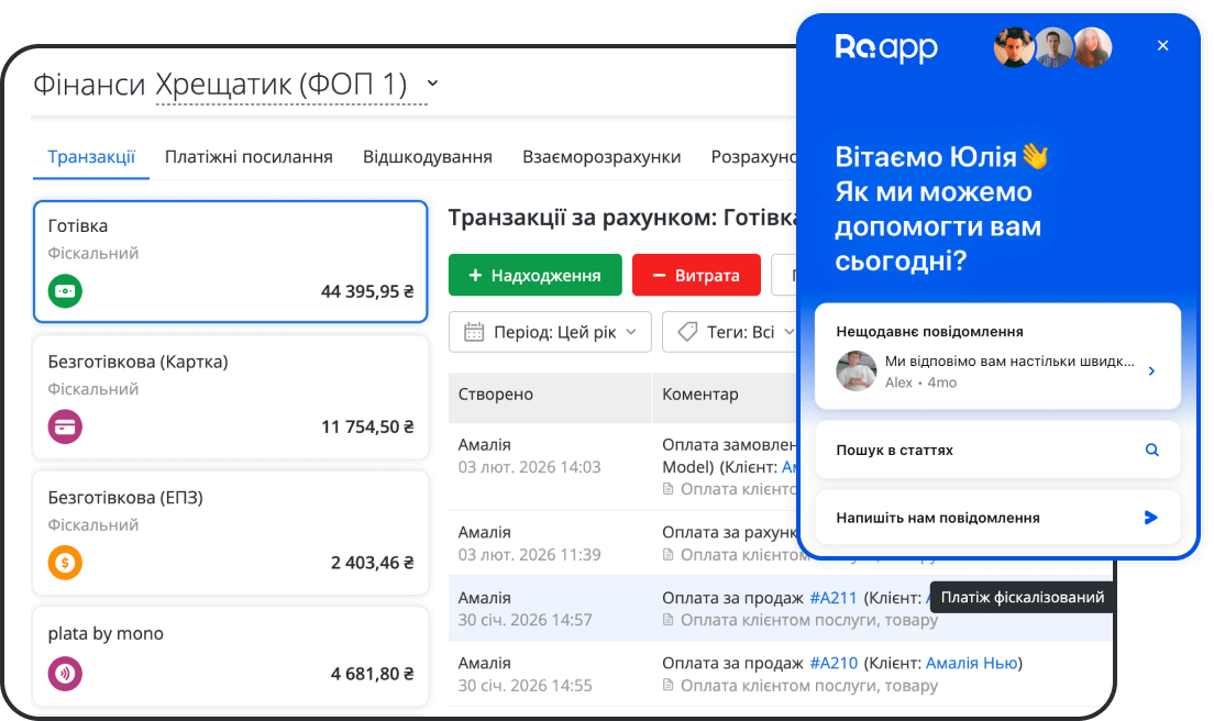 Вартість 1С набагато вища, ніж здається