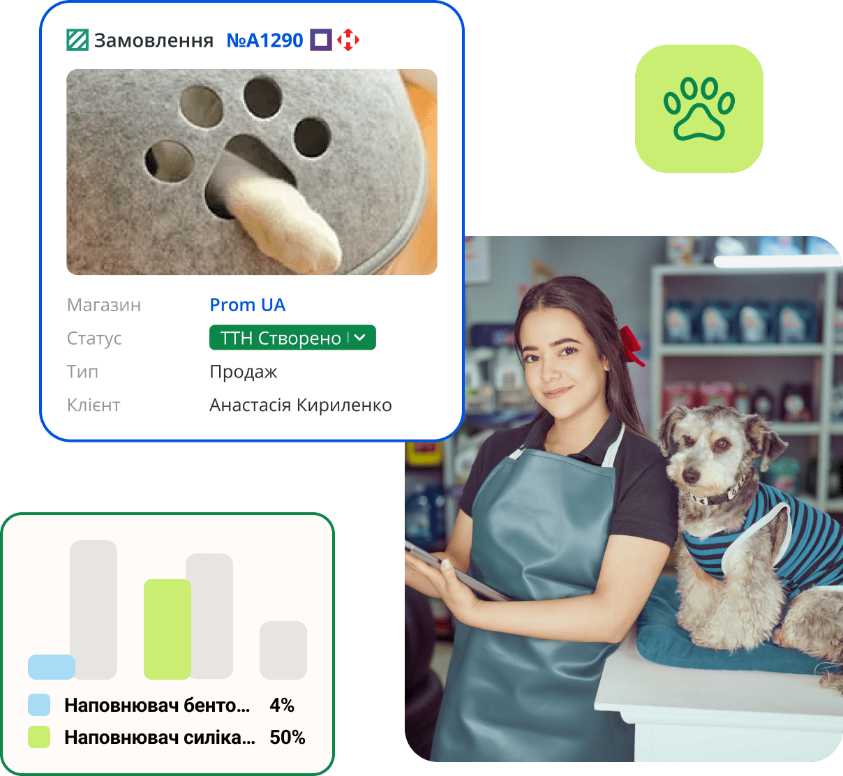 CRM для зоомагазинів і ветеринарних аптек