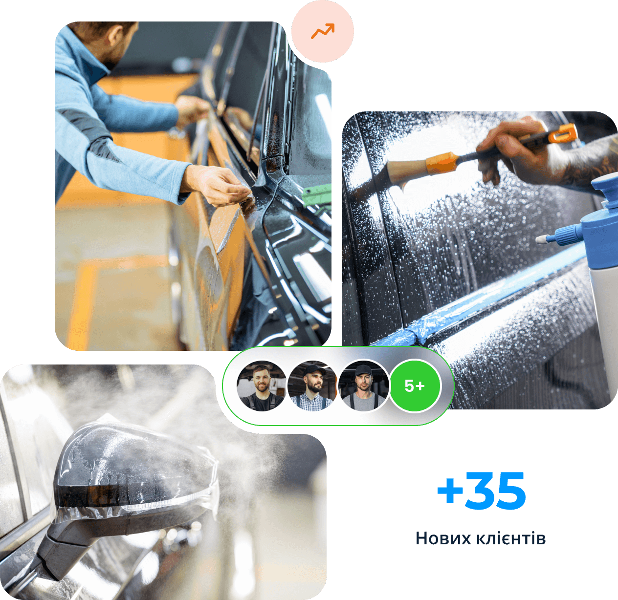 CRM для детейлінгу