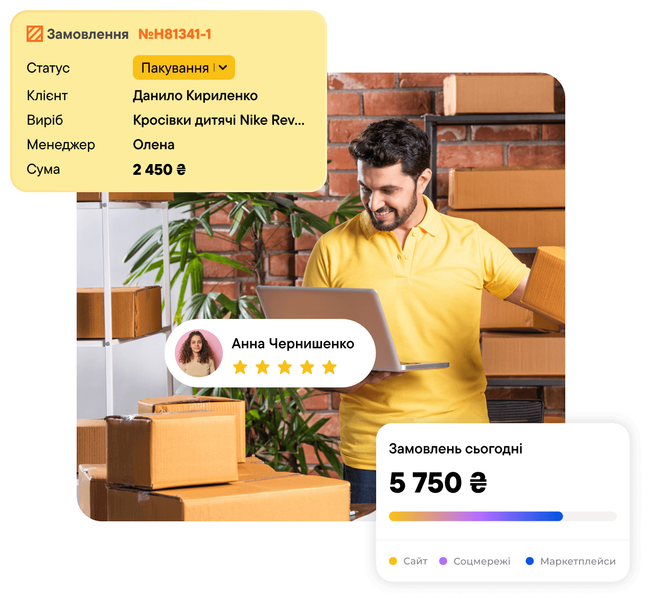 CRM для дропшиппинга