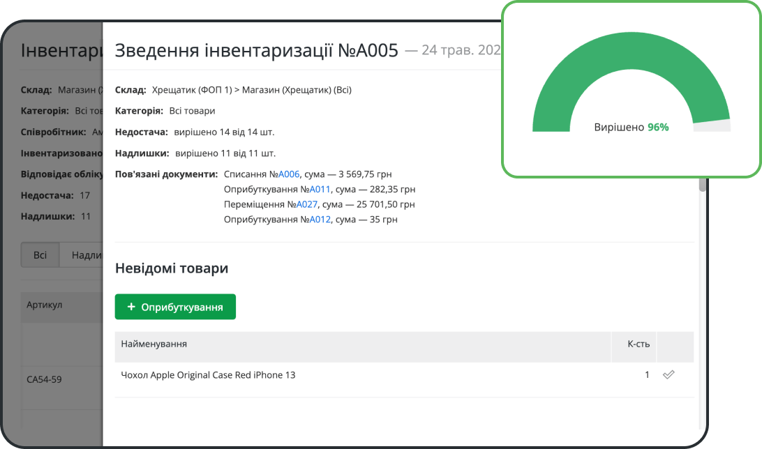 4 способа инвентаризации склада на выбор