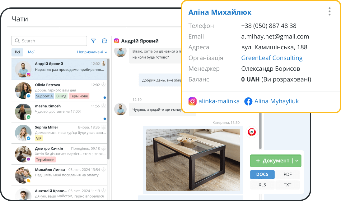 CRM для виробництва і продажів через соцмережі та маркетплейси