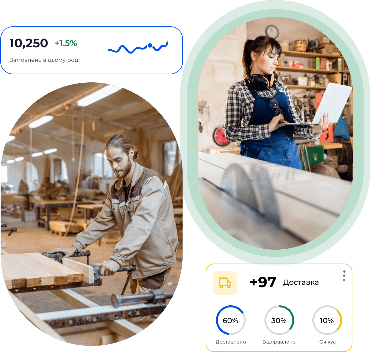 CRM для производства