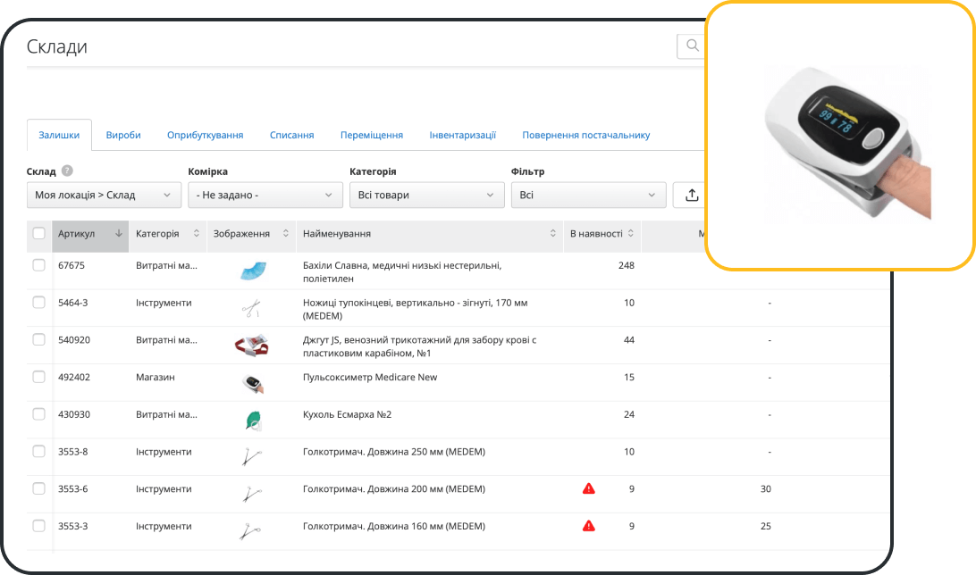 Комплексна CRM для клініки