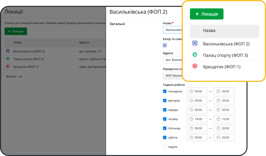 Ефективне управління багатьма локаціями в одній CRM