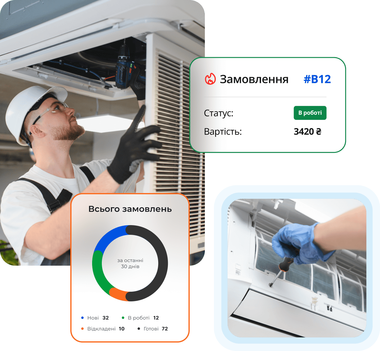 CRM для компаній з обслуговування систем опалення, вентиляції та кондиціонування
