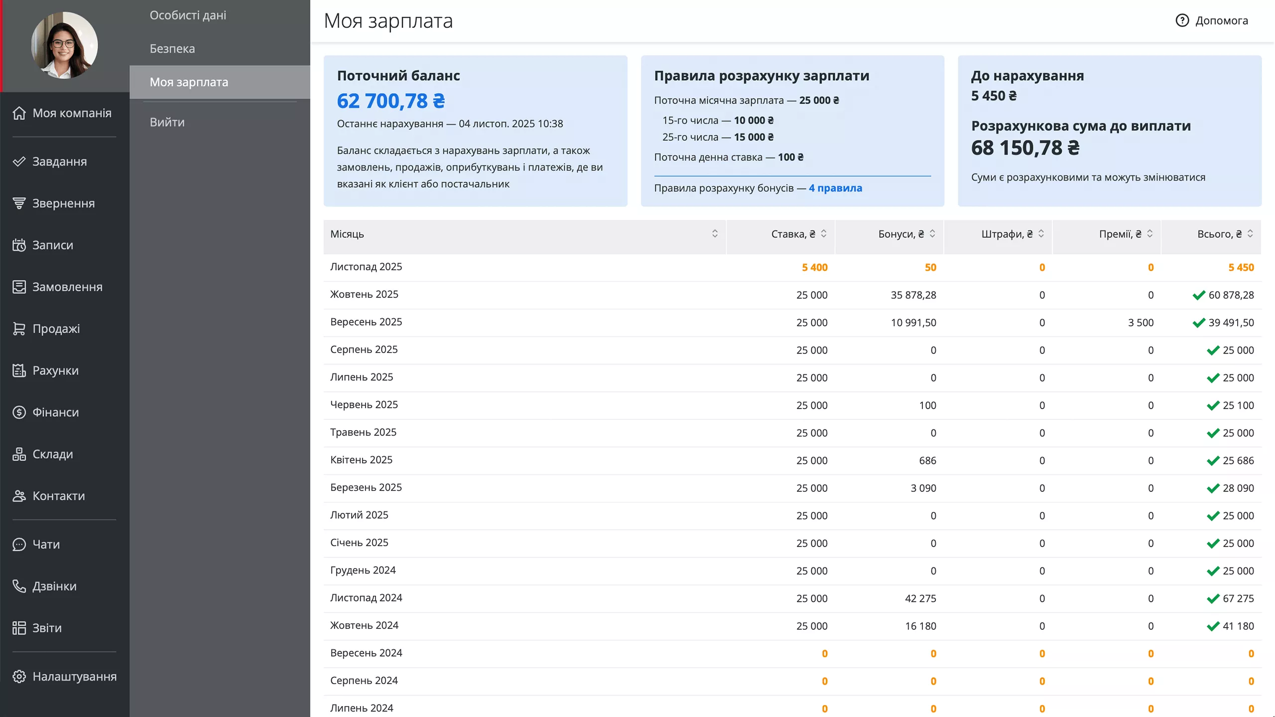 Автоматичний розрахунок зарплати в RO App