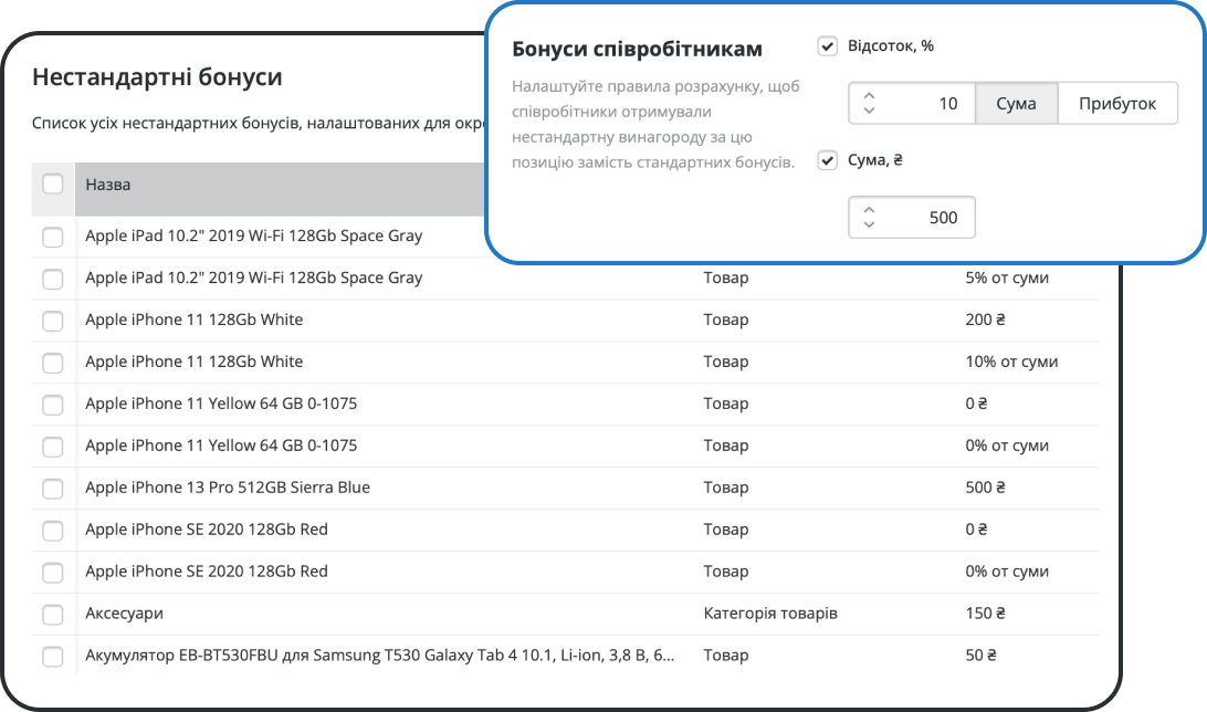 Налаштовуваний розрахунок зарплати в RO App CRM