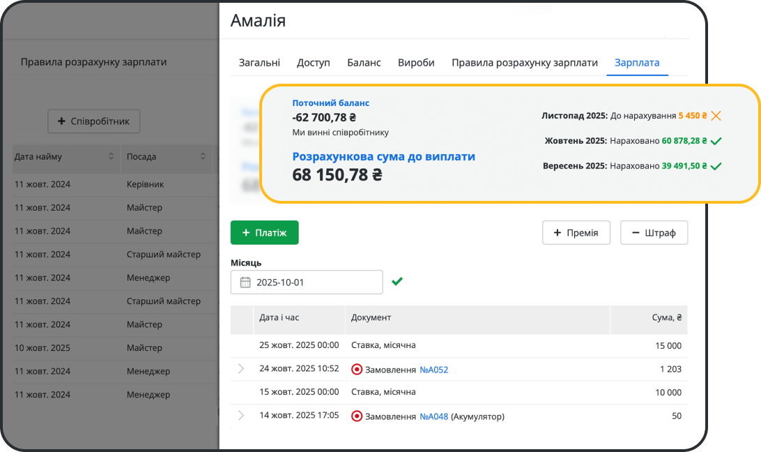 Переведите эффективность команды на новый уровень