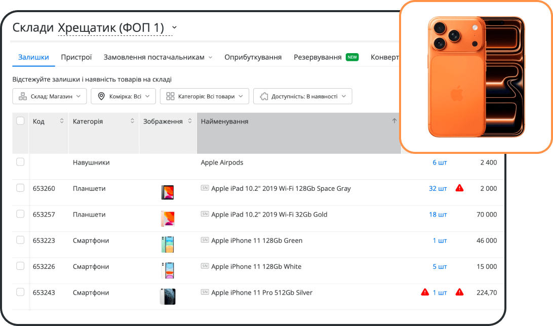 Складський облік та контроль залишків у CRM для торгівлі