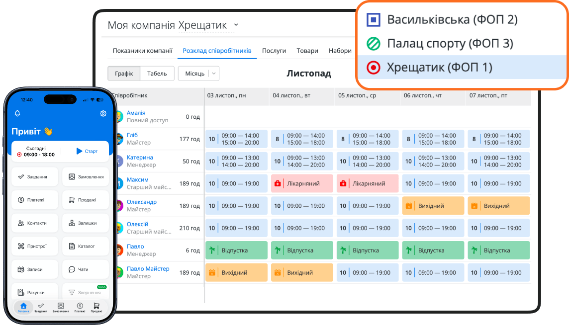 Чому вашому сервісному центру потрібен RO App
