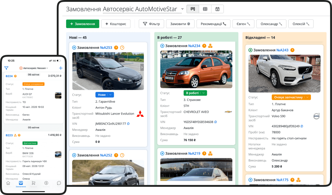Чому RO App &mdash; це найкраща програма для автосервісу