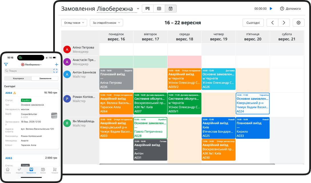 Підсумок. Чому RO App &mdash; оптимальна CRM для планування замовлень