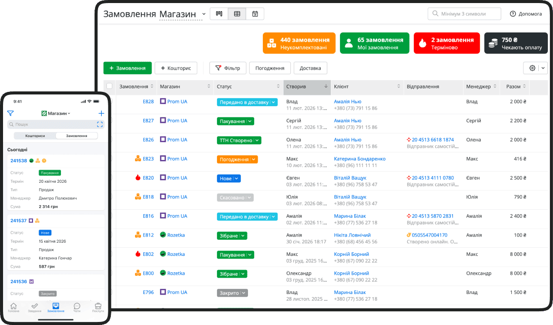 Вывод: почему RO App &mdash; оптимальная CRM для маркетплейсов