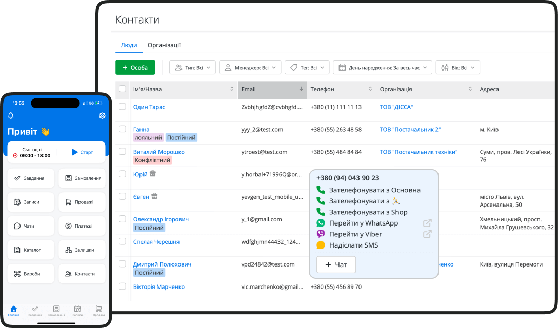 Підсумок. Чому RO App &mdash; оптимальна CRM для майстерні та магазину музичних інструментів
