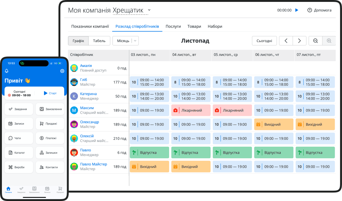 Вывод: RO App &mdash; оптимальная CRM учета рабочего времени