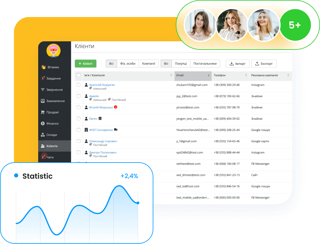 RO App поможет сократить расходы и увеличить выручку